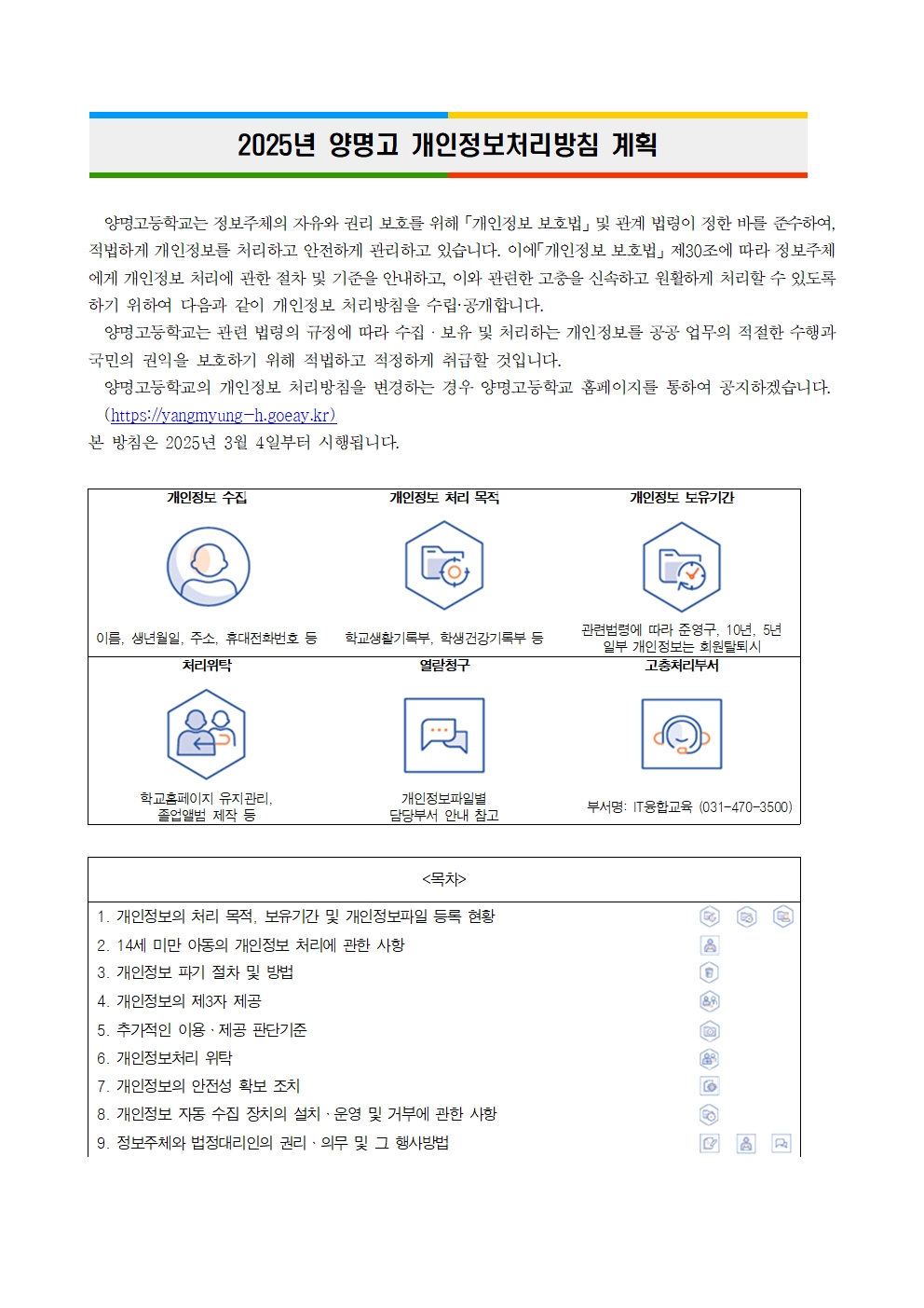 2025년 양명고 개인정보처리방침 계획001