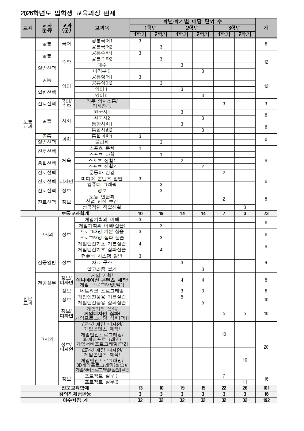 (홈피수정)1학년 교육과정001.jpg