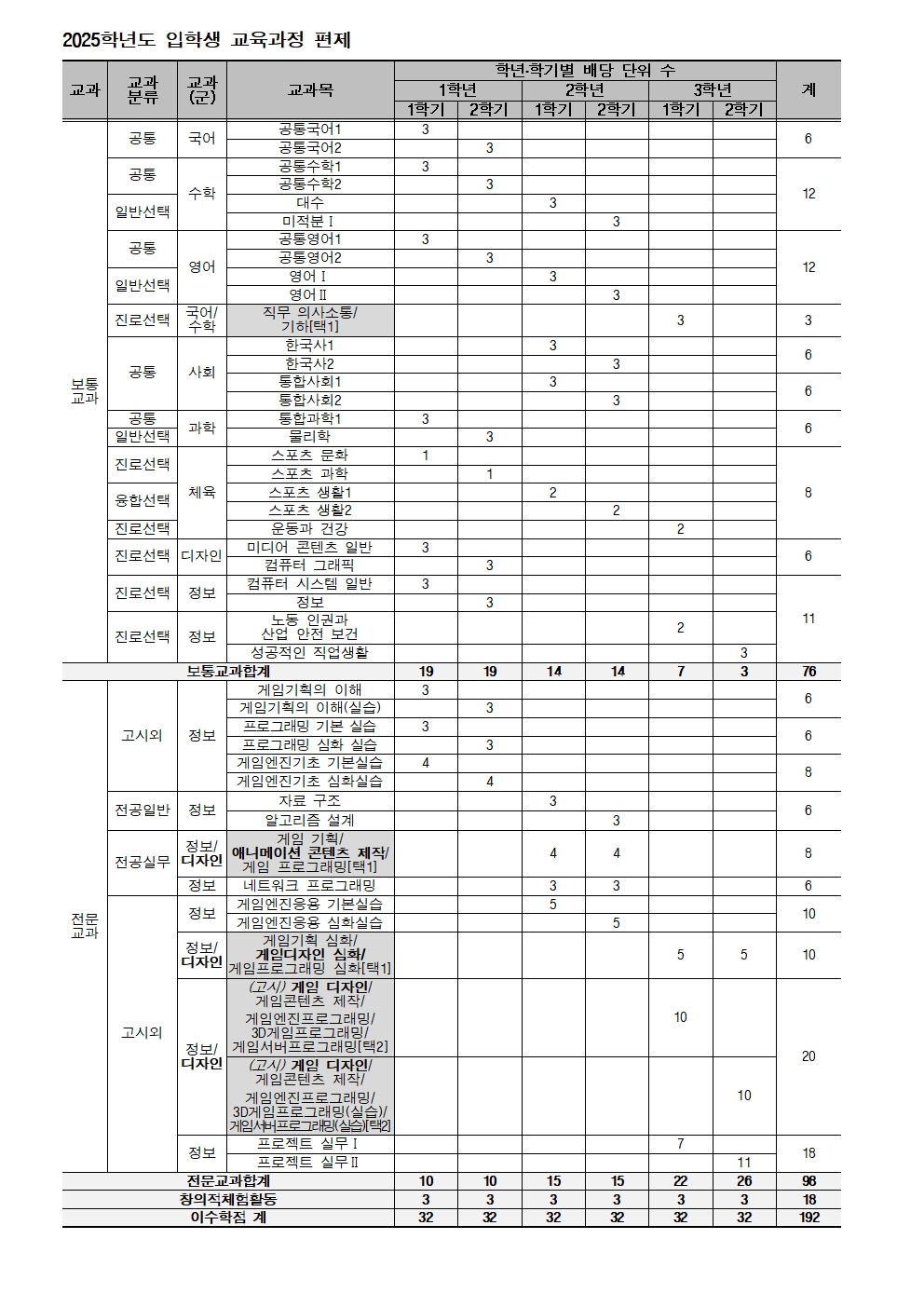 (홈피수정)2학년 교육과정001.jpg