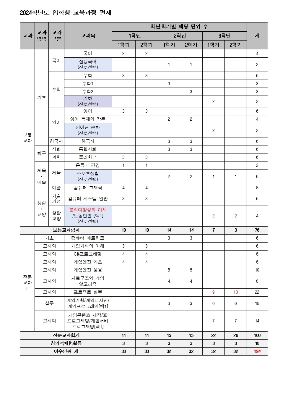 (홈피수정)3학년 교육과정001.jpg