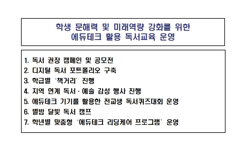 학교자율과제
