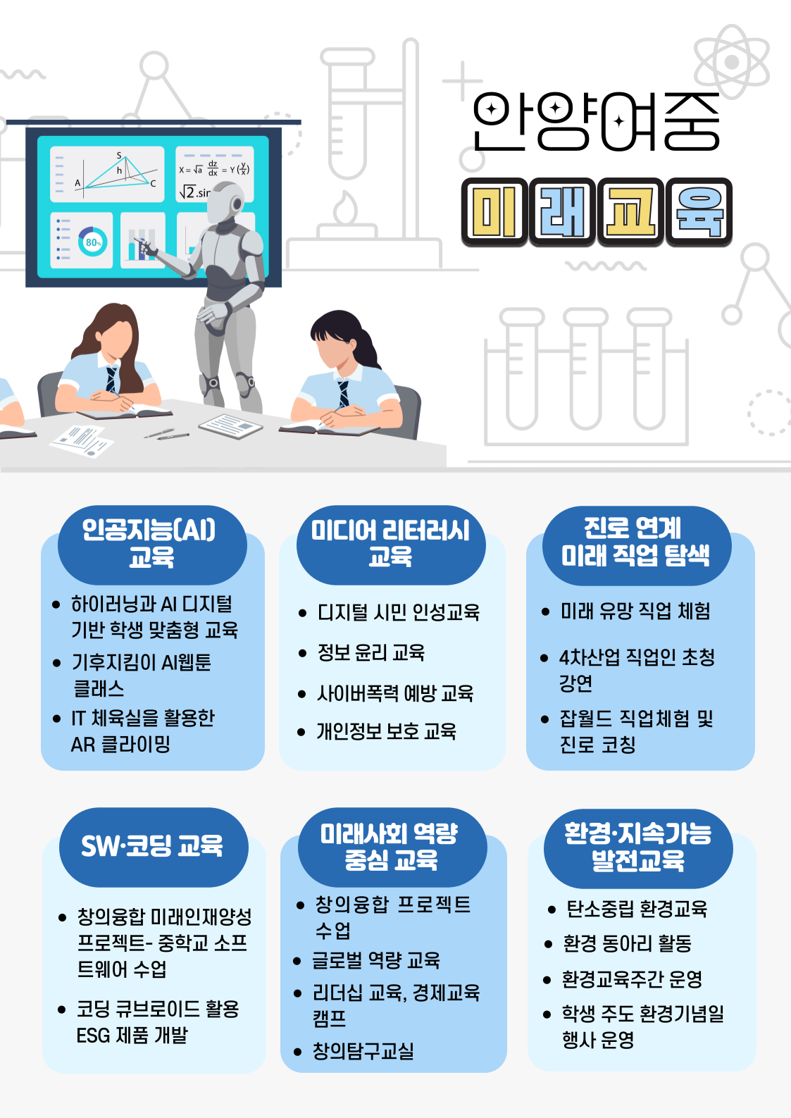 학교홈페이지 미래교육_1