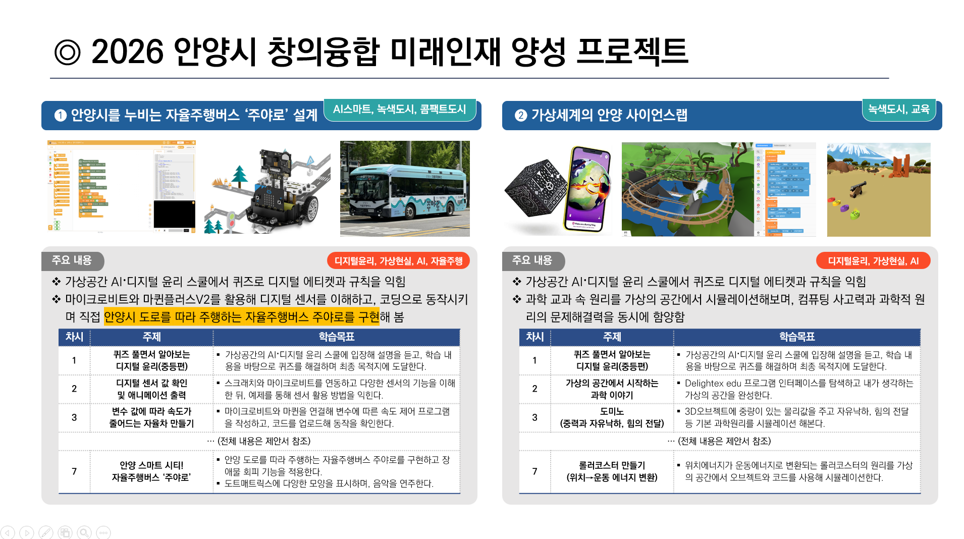 2026 미래인재양성프로젝트 중등과정