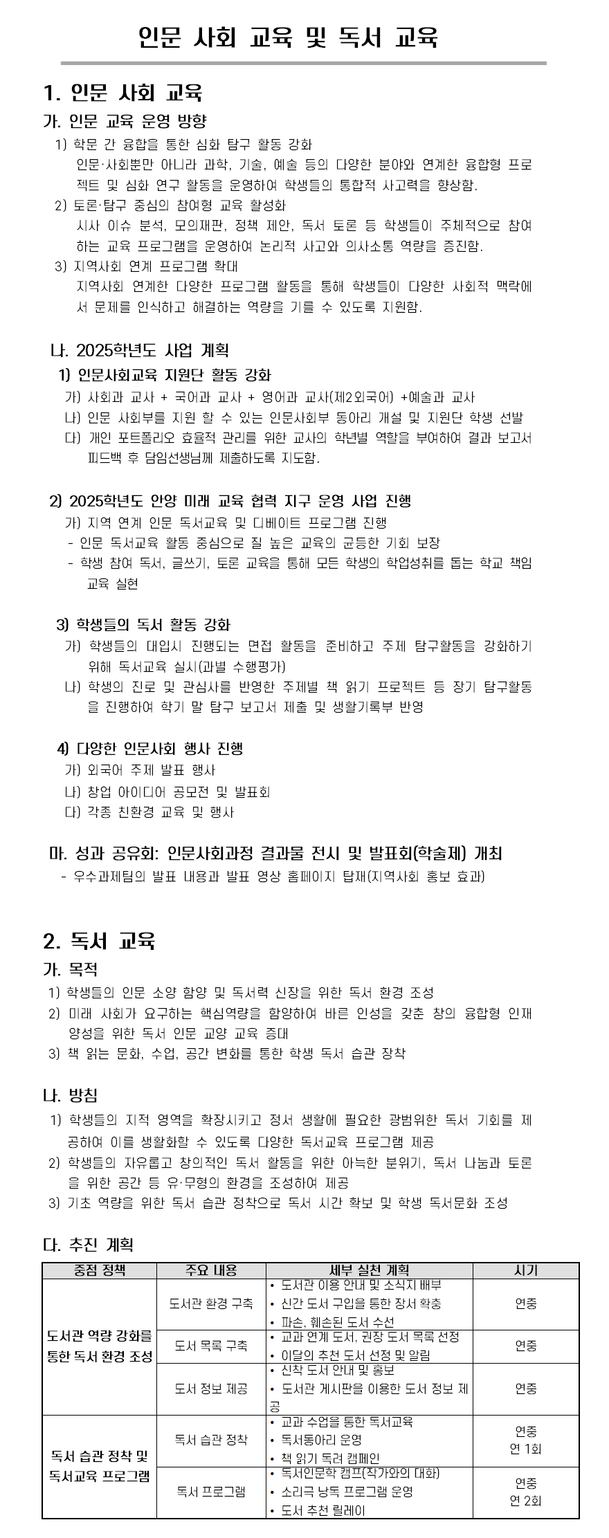 인문학산책 창의융합 교육