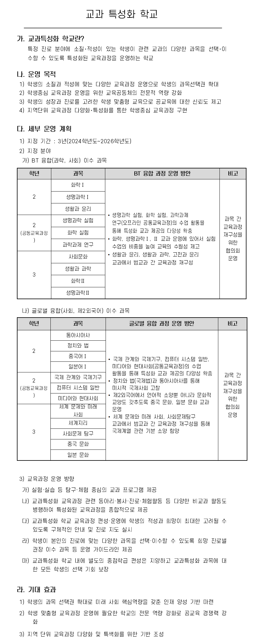 교과특성화학교 이미지