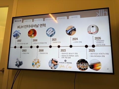 근명고등학교 X 케이엘에이취인터네셔날(주) KLH 산학협력 협약(MOU) 체결