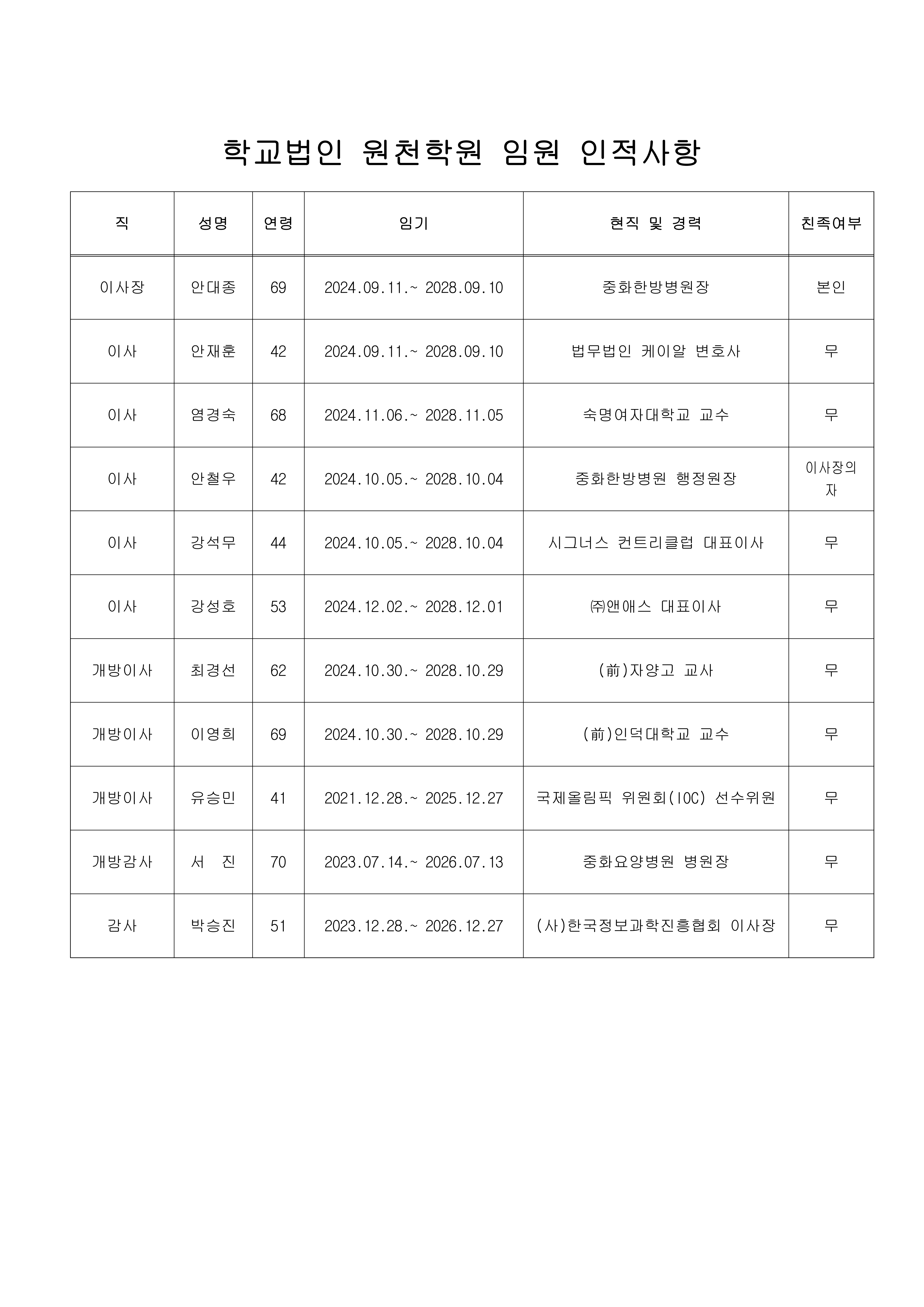 교육목표 이미지